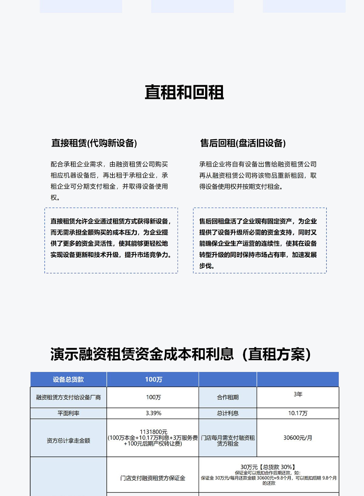 宝点数字资金扶持计划 第3部分