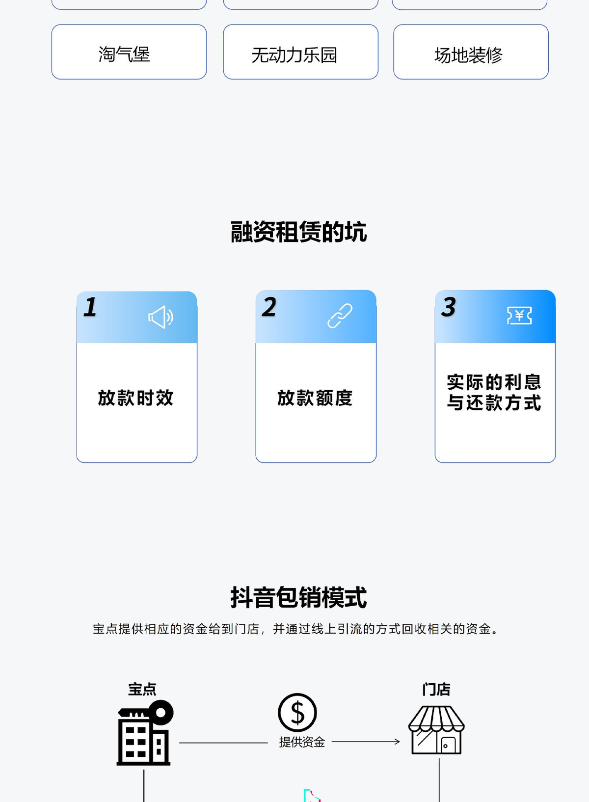 宝点数字资金扶持计划 第5部分