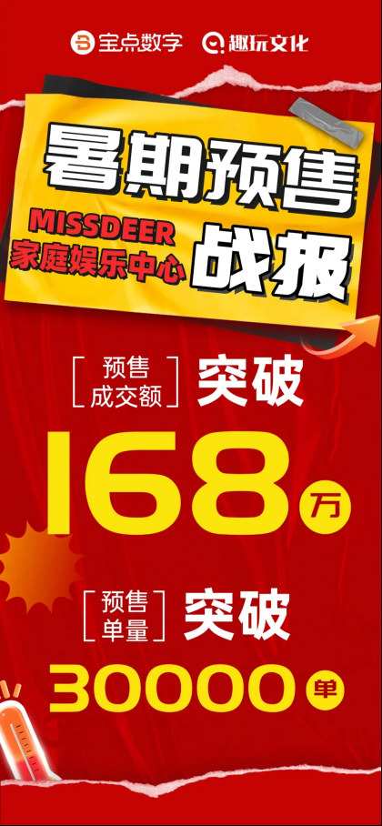 预售案例