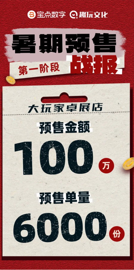 预售案例