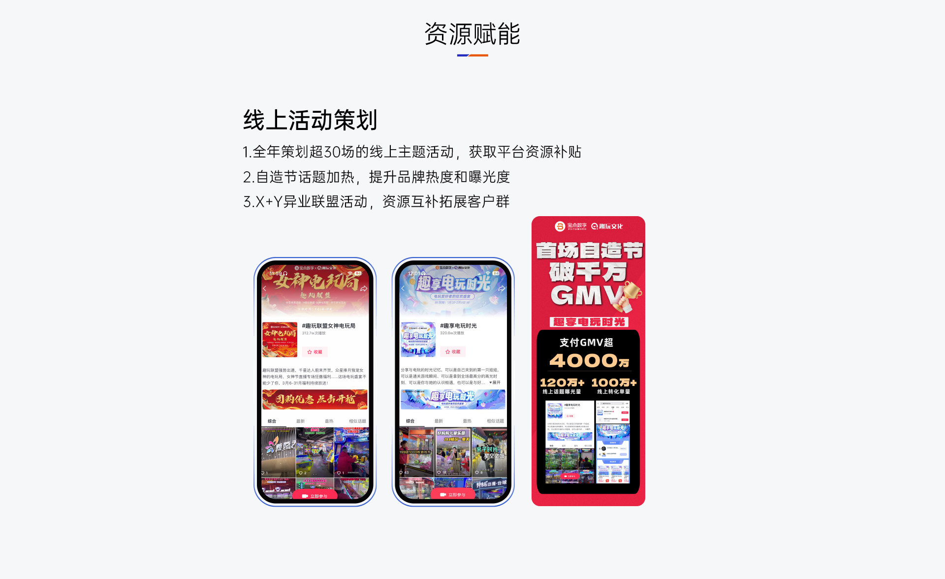 全域代运营 · 资源赋能 5