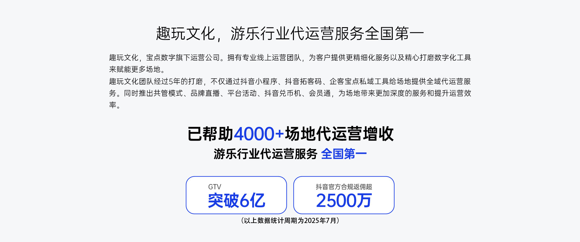 全域代运营