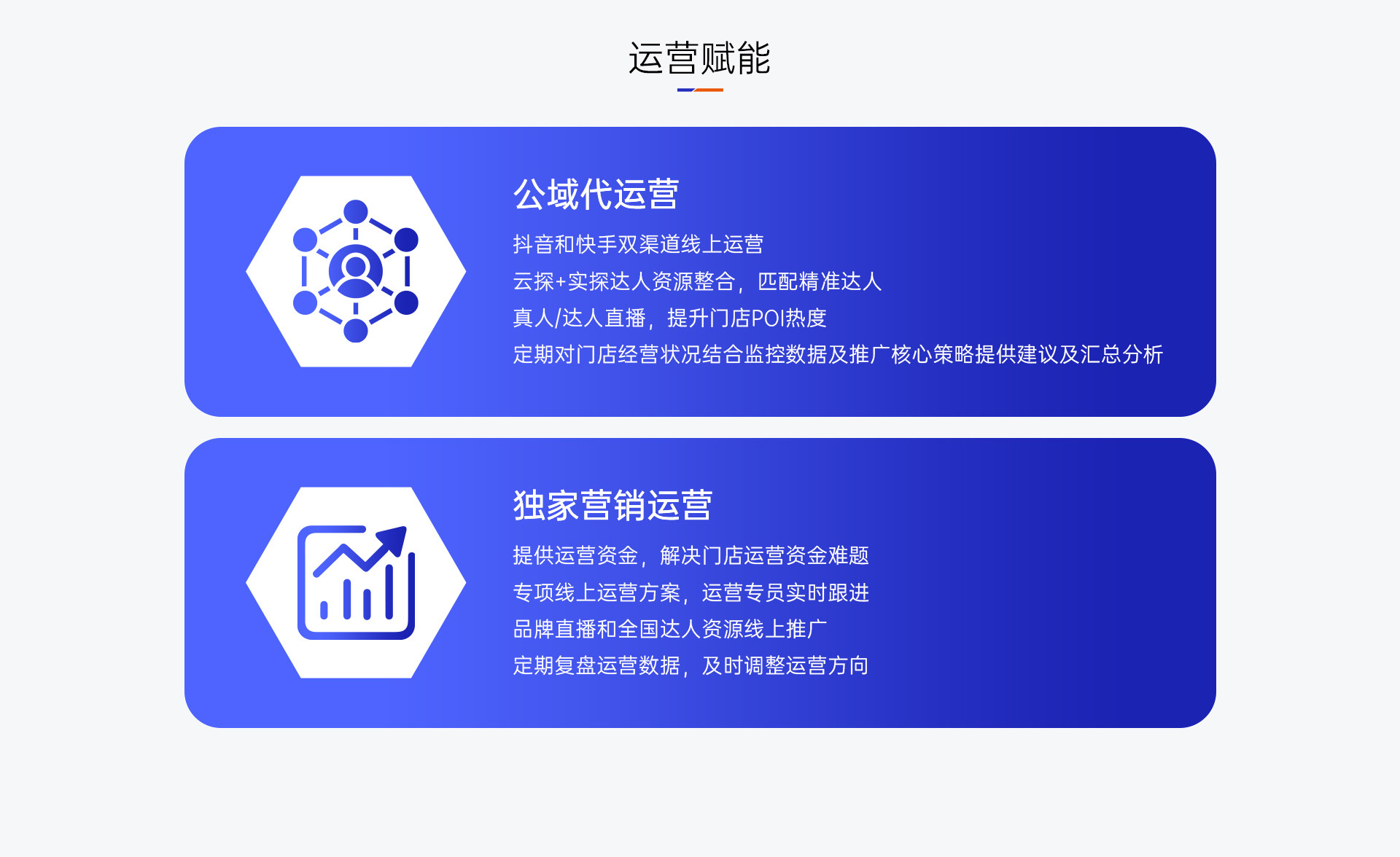 全域代运营 · 服务流程