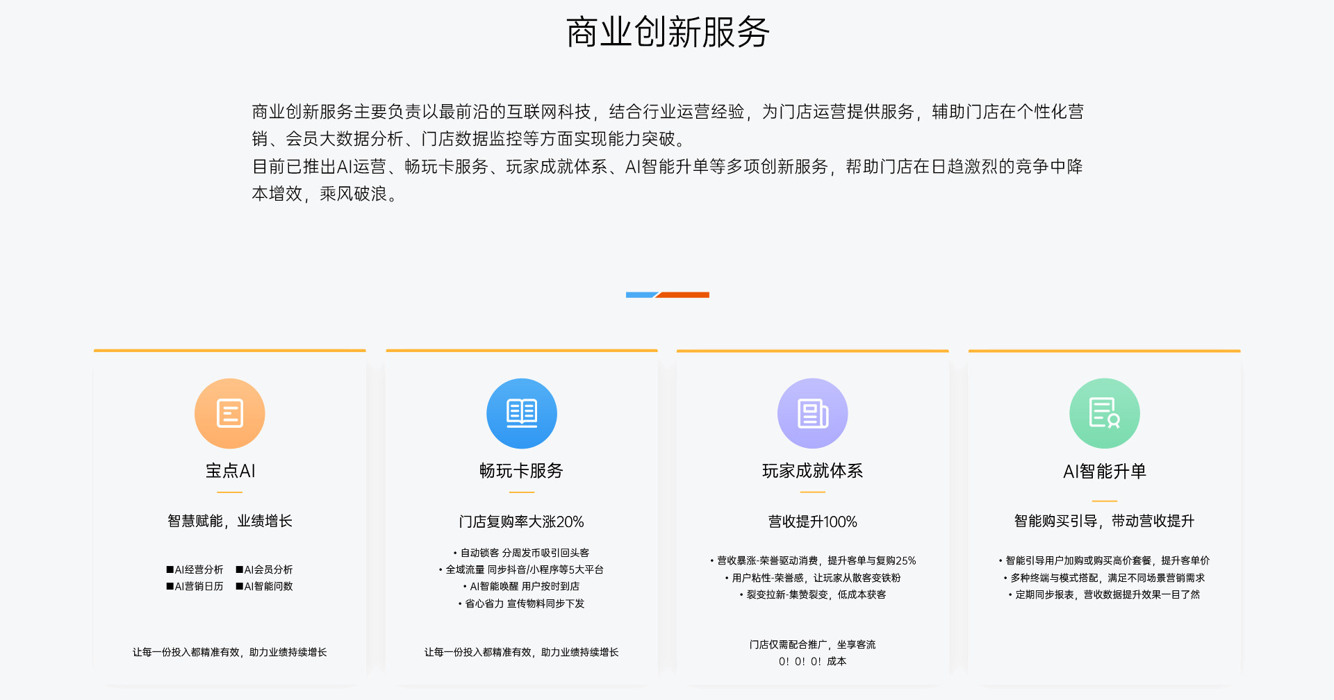 商业创新服务