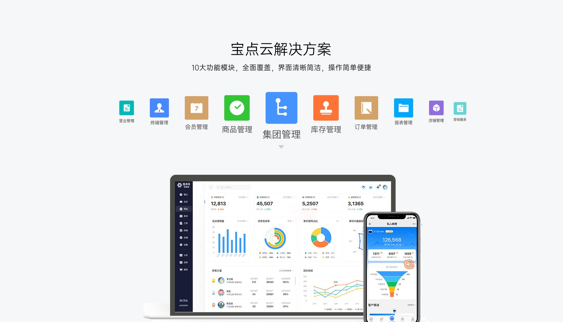 集团管理