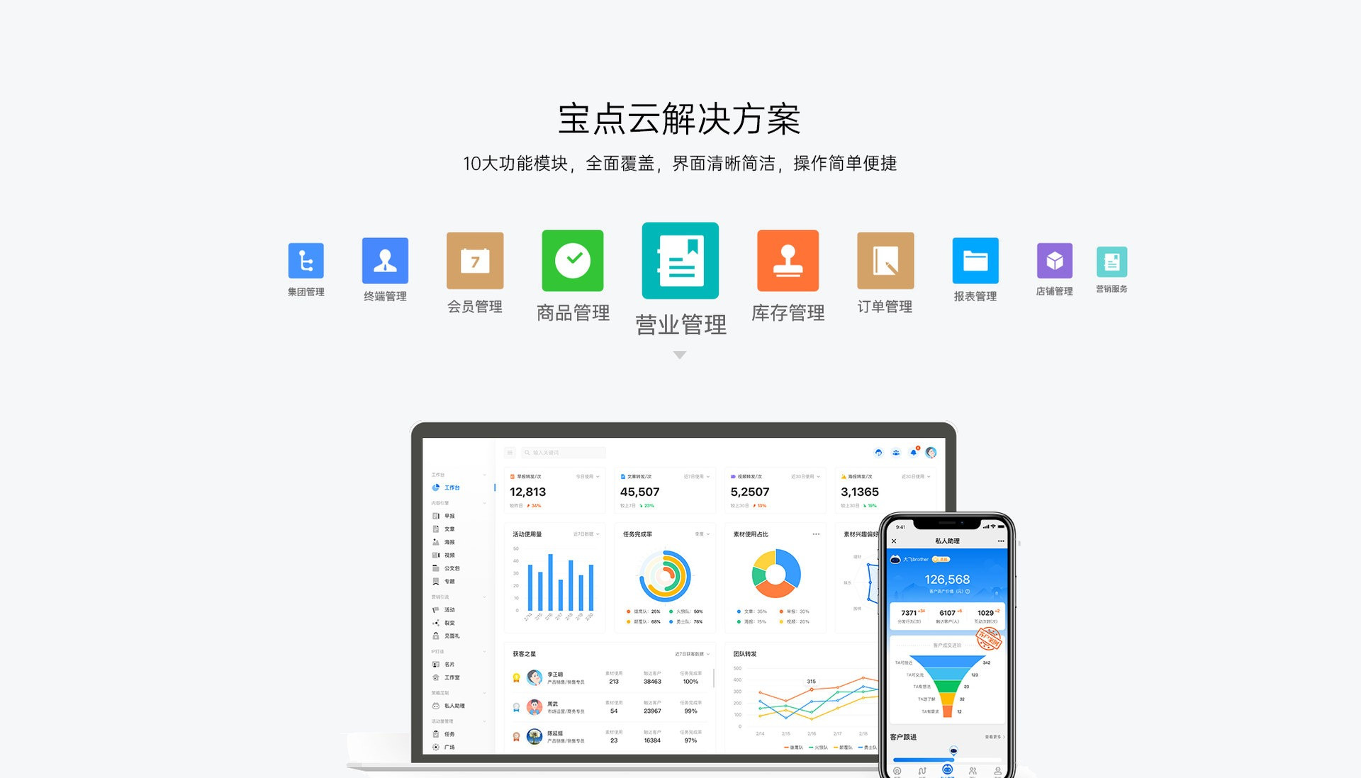 营业管理